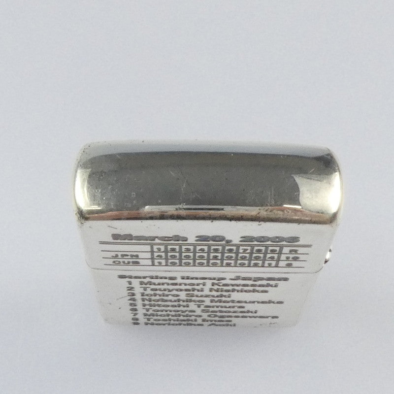 【中古】ZIPPO | ジッポ WBC 2006 優勝記念 ライター