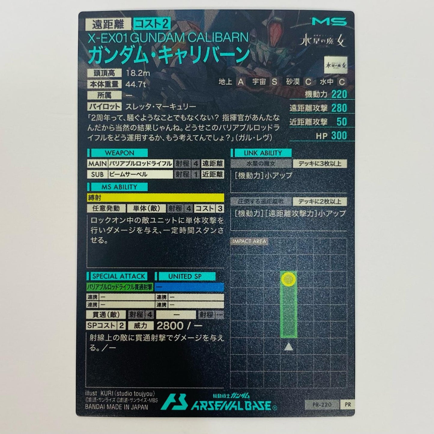 【中古】 ガンダム・キャリバーン PR PR-220