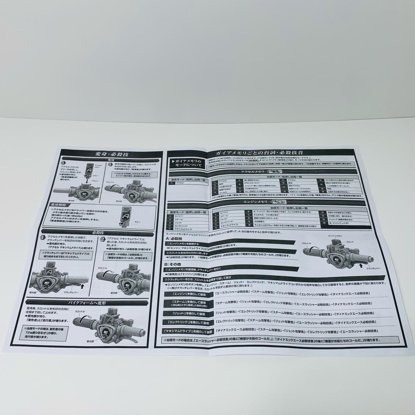 【中古】 コンプリートセレクションモディフィケーションCSMアクセルドライバーver.1.5風都探偵EDITION「仮面ライダーW」プレミアムバンダイ限定【飾磨店】