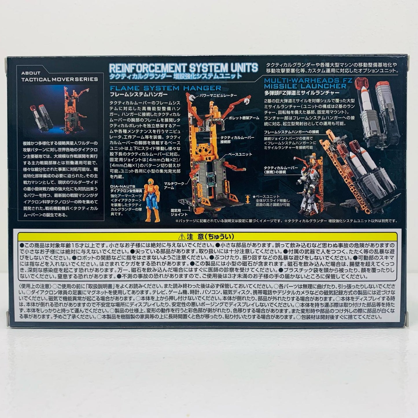 【中古】 タクティカルグランダー増設強化システムユニット「ダイアクロン」【フィギュア】