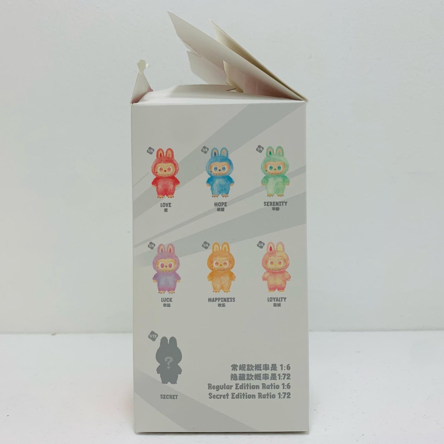 【中古】 HAPPINESS「THE MONSTERS Big into Energy シリーズ ぬいぐるみペンダント」POPMART【フィギュア】