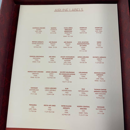 LOUIS VUITTON | ルイ・ヴィトン 30 ポストカード エアーラインズラベルズ その他小物 R08013