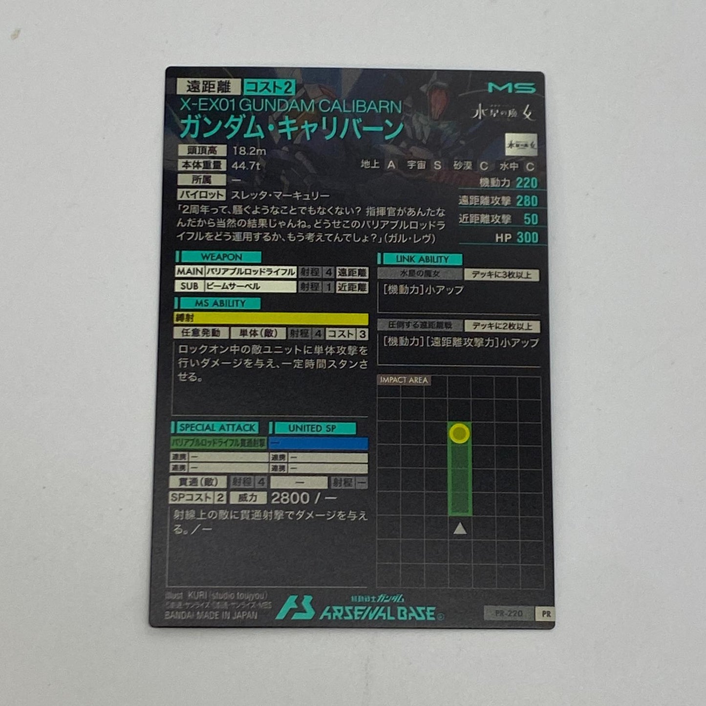 ガンダムアーセナルベース【PR】ガンダム・キャリバーンPR-220【姫路東店】【代金引換不可・日時指定不可】【ポスト投函】