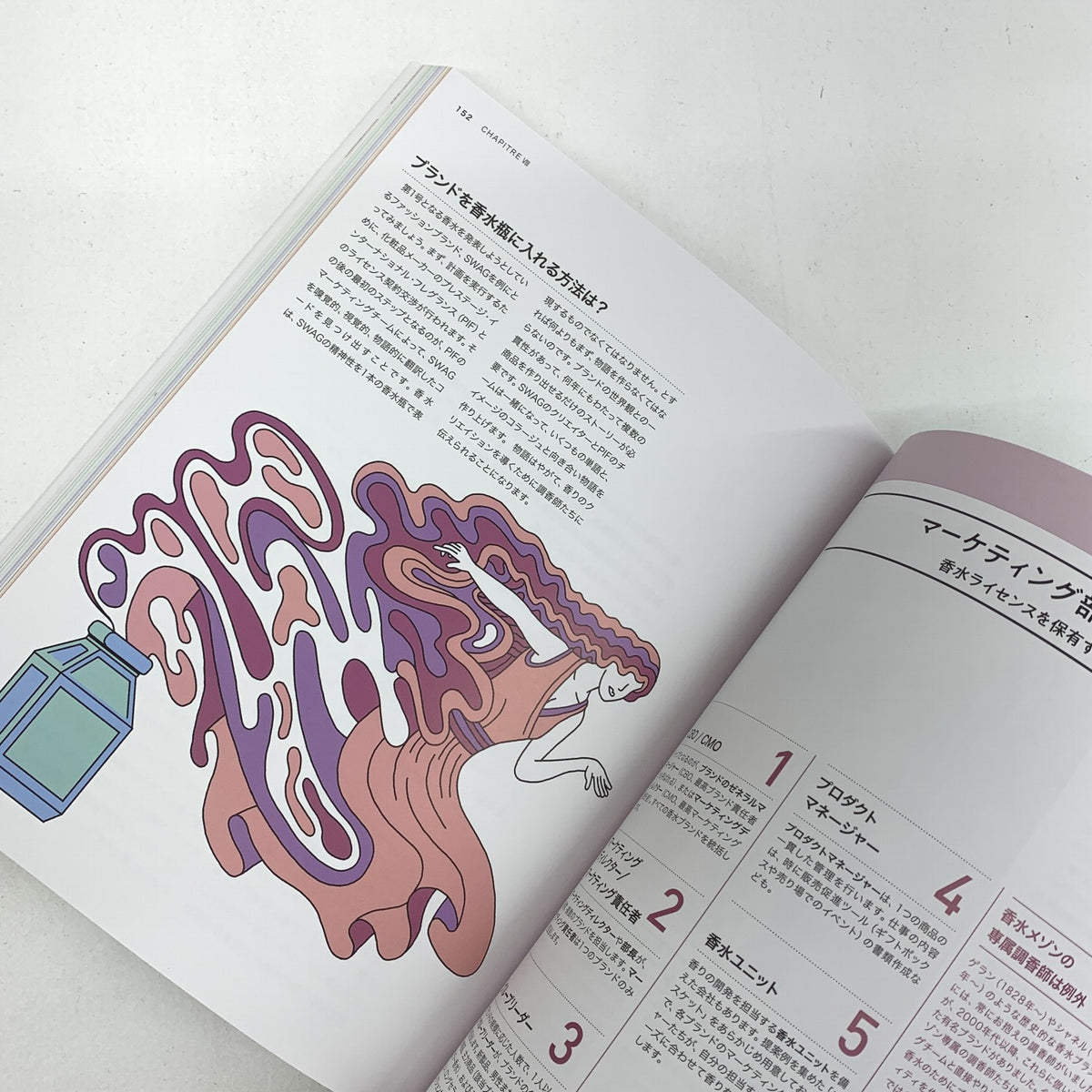 香水のすべて イラストで読み解く香りの文化と歴史 / ジャンヌ ドレ..