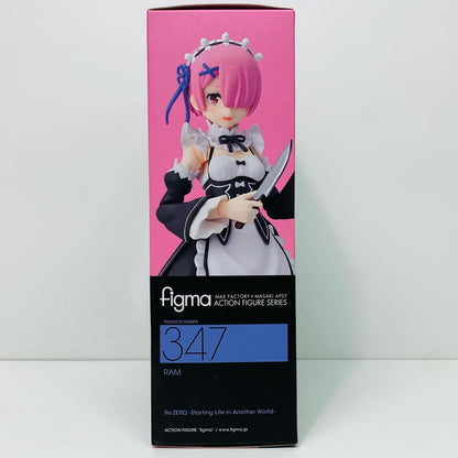 【中古】 figmaラム「Re：ゼロから始める異世界生活」【フィギュア】
