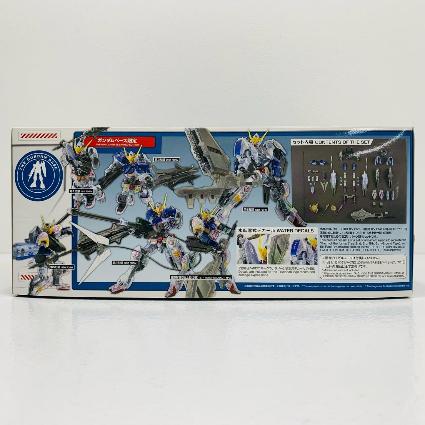 【中古】 1/100MGASW-G-08ガンダムバルバトス用拡張パーツセット(クリアカラー)「機動戦士ガンダム鉄血のオルフェンズ」ガンダムベース限定[5063813]