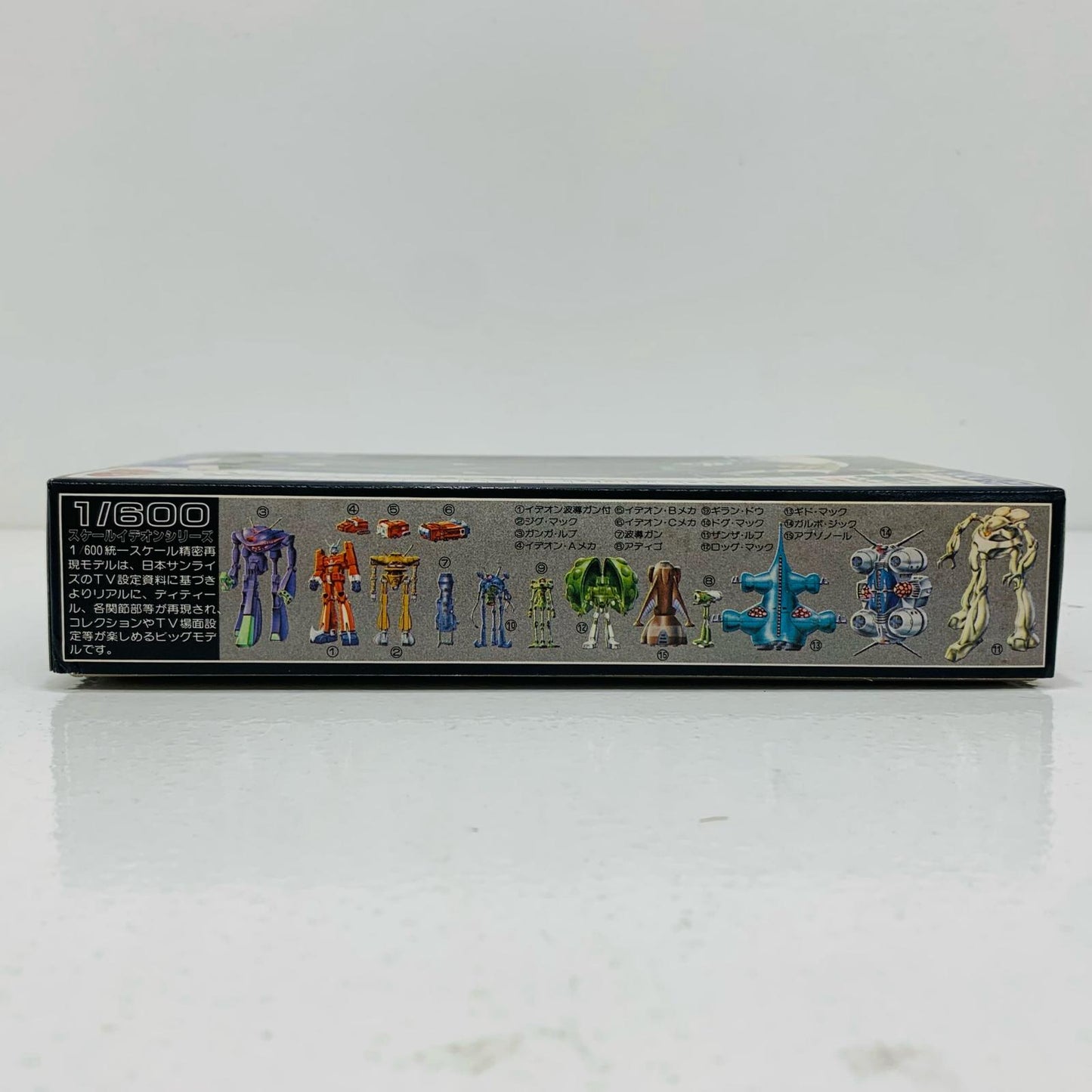 【中古】 1/600 バッフ・クラン 宇宙軍制式 重機動メカ アディゴ(2機セット) 「伝説巨神イデオン」 シリーズNo.8 [G2-TS-08]