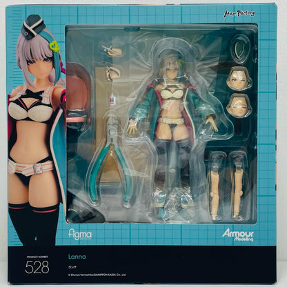 figmaランナ「山下しゅんやのプラスチック・エンジェル」【フィギュア】