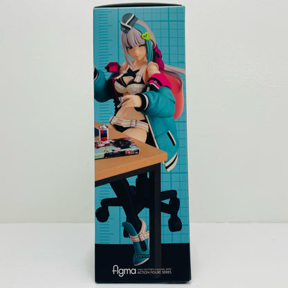 figmaランナ「山下しゅんやのプラスチック・エンジェル」【フィギュア】