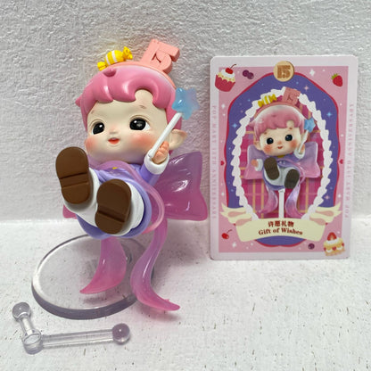 Celebrating the Moment 15th Anniversary? [Figure]