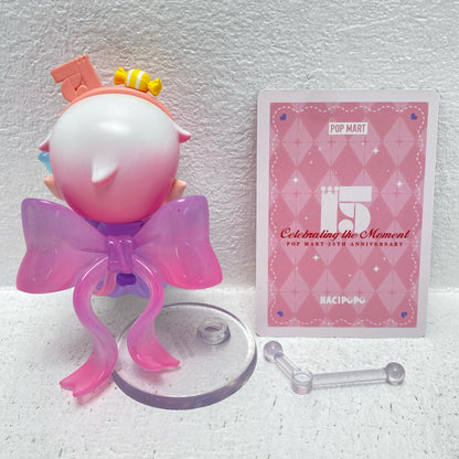 Celebrating the Moment 15th Anniversary? [Figure]