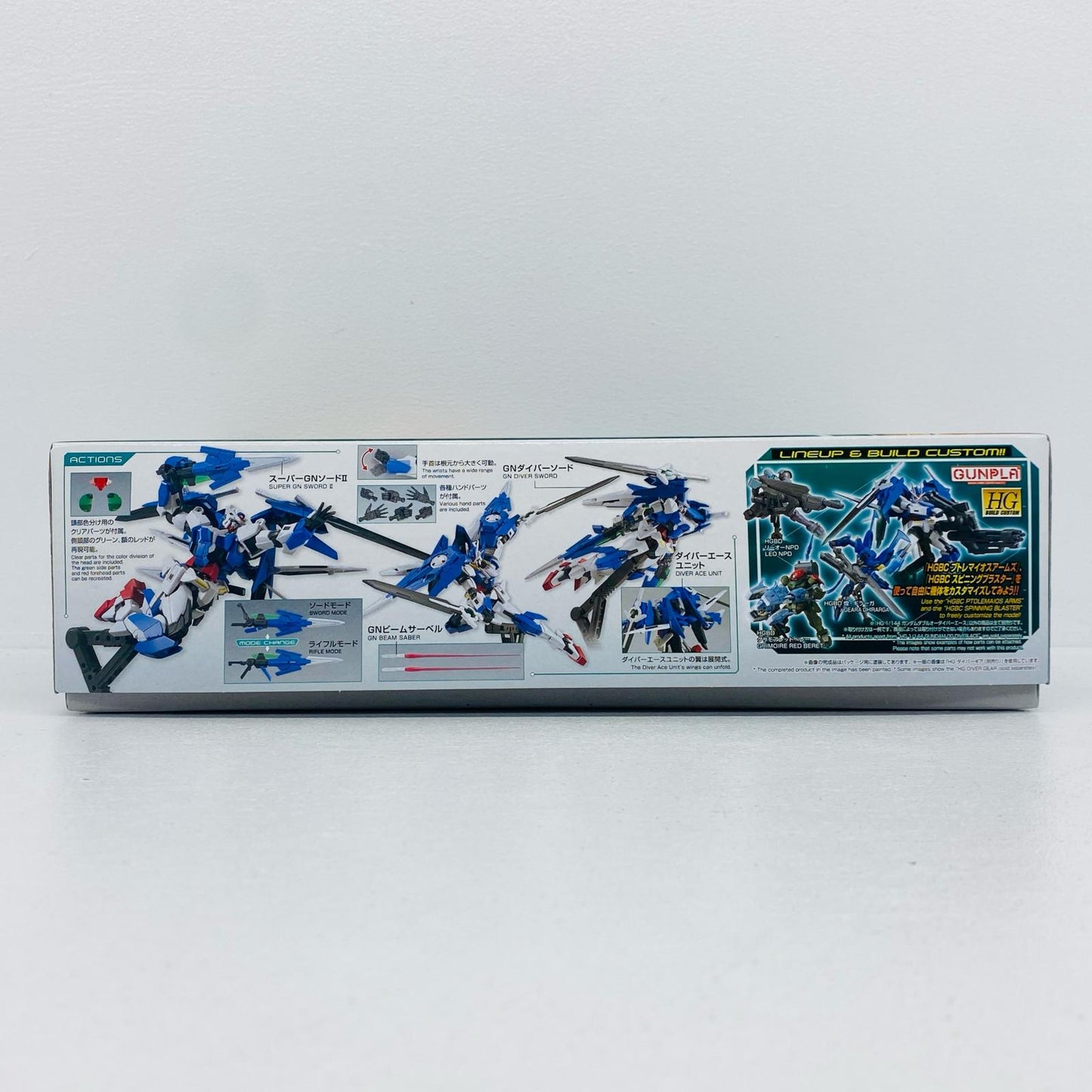 プラモデル 1/144HGBDGN-0000DVR/Aガンダムダブルオーダイバーエース「ガンダムビルドダイバーズ」[5059566] GN-0000DVR/Aガンダムダブルオーダイバーエース HG 5059566【加古川物流】