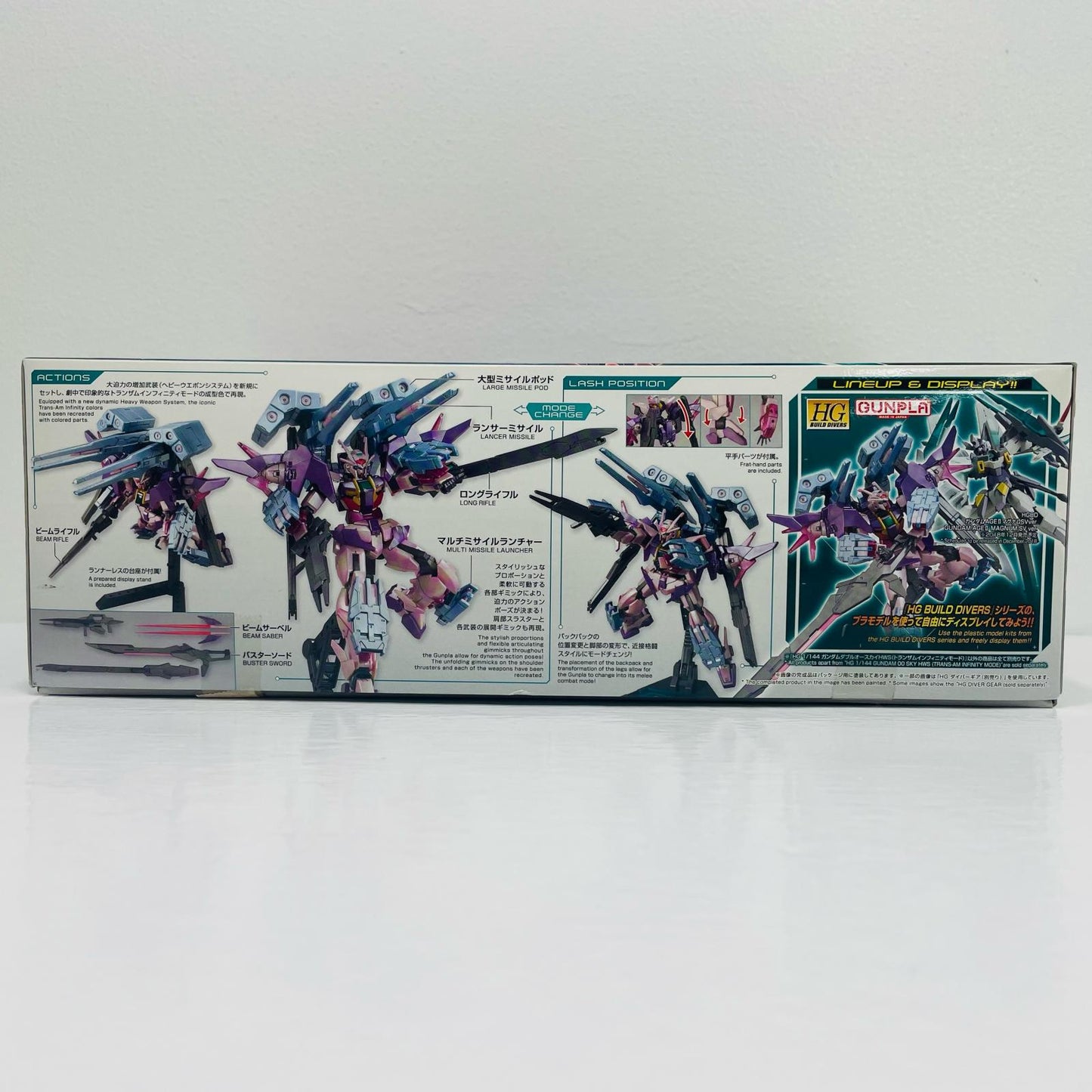 プラモデル 1/144HGBDGN-0000DVR/SガンダムダブルオースカイHWS(トランザムインフィニティモード)「ガンダムビルドダイバーズ」 GN-0000DVR/SガンダムダブルオースカイHW HG【加古川物流】