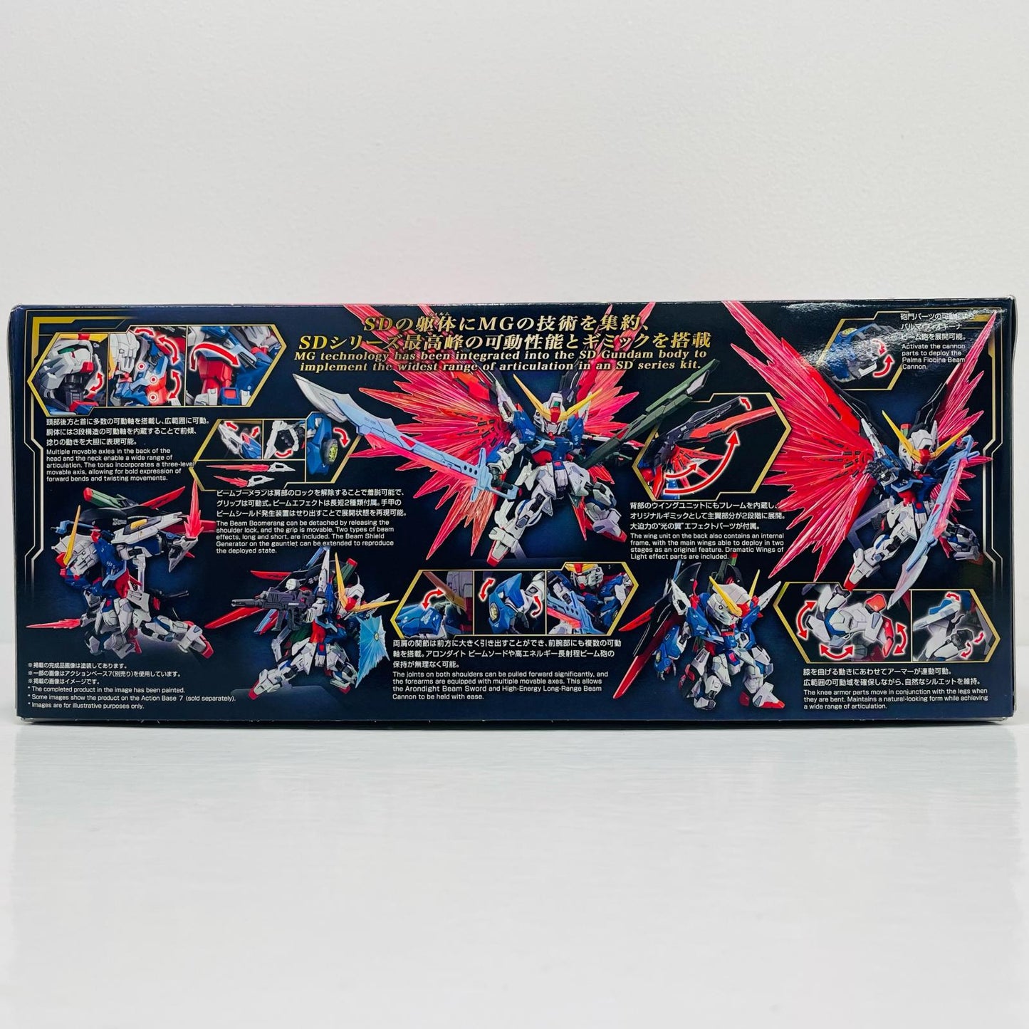 プラモデル MGSDデスティニーガンダム「機動戦士ガンダムSEEDDESTINY」[5072027] デスティニーガンダム MG 5072027【加古川物流】