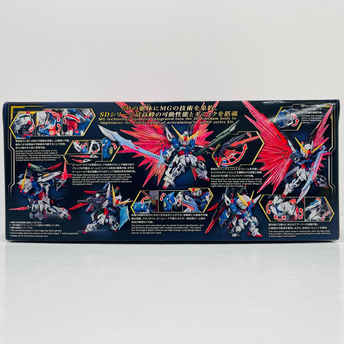 プラモデル MGSDデスティニーガンダム「機動戦士ガンダムSEEDDESTINY」[5072027] デスティニーガンダム MG 5072027【加古川物流】